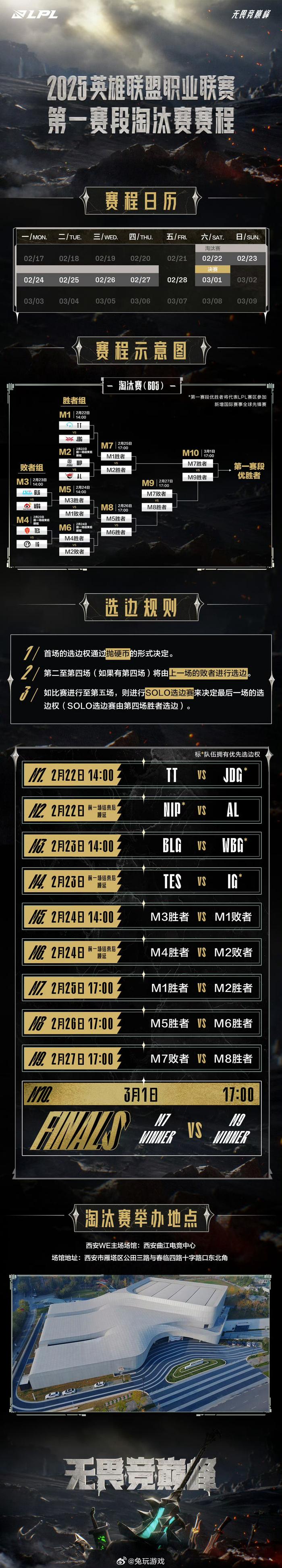 AG官网-包含四号种子到手！BLG击败FLY后LPL确定获得S15世界赛额外席位的词条