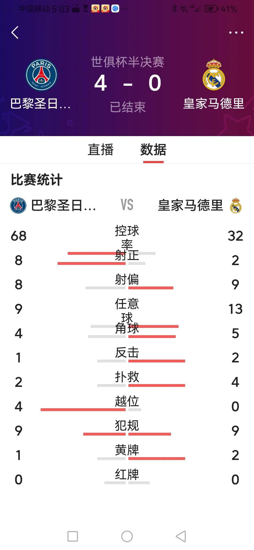 AG官网-关于世俱杯半决赛-巴黎3-0皇马：新王对决旧王，名帅少帅斗法的信息