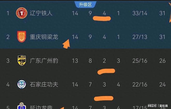 AG官网-旺卡拉队逆转胜利，稳定保级形势(旺卡认为家人只有唠叨和管教,后来查理陪)